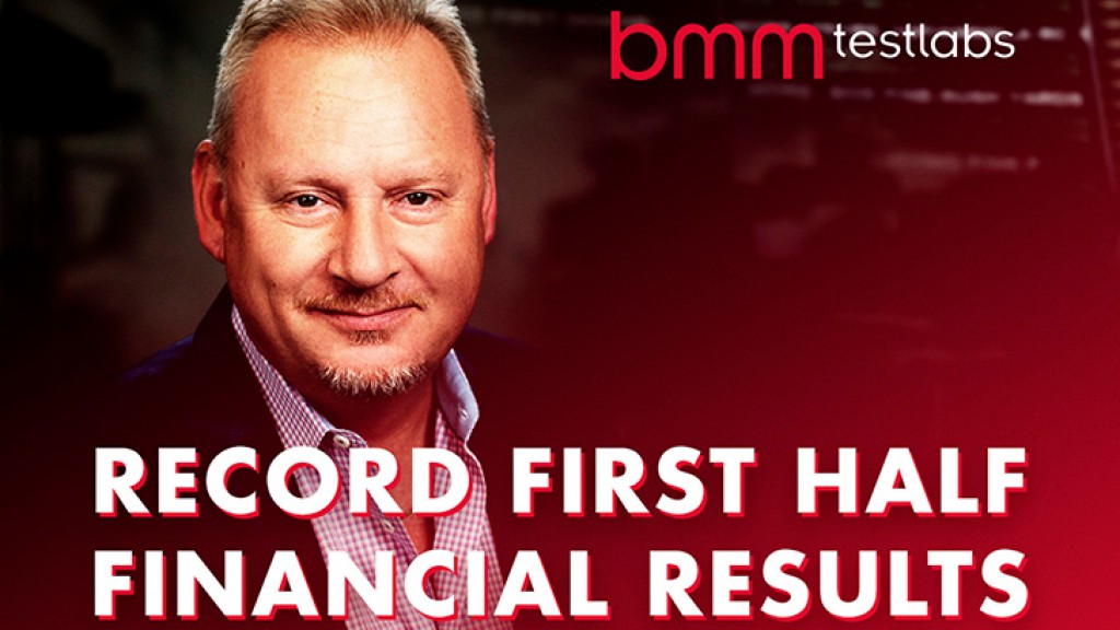 BMM Testlabs Announces Record First Half 2019 Financial Results