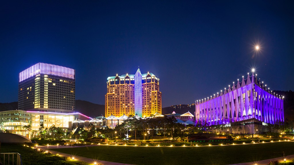NOVOMATIC product upgrade in Korea´s premium gaming destination