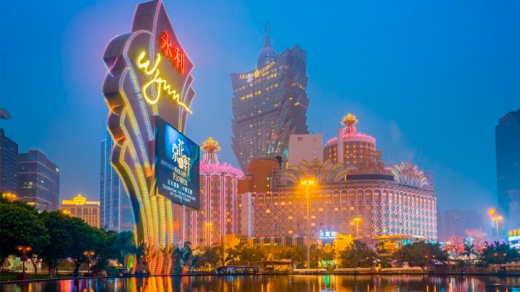 Macau: ´Big Six´ to report more than US$800 million in net losses for Q3