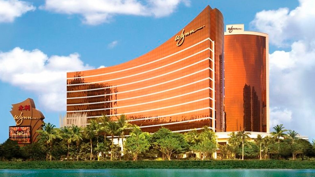 Wynn Macau announces additional notes offering, further reduces daily operating costs