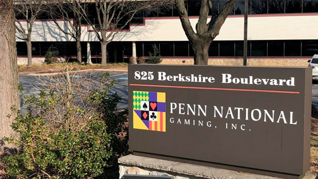 Penn National Gaming Announces Proposed Private Offering of $400 Million Senior Notes