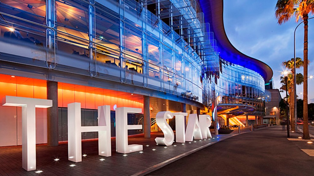 The Star Sydney preparing for eased COVID-19 restrictions