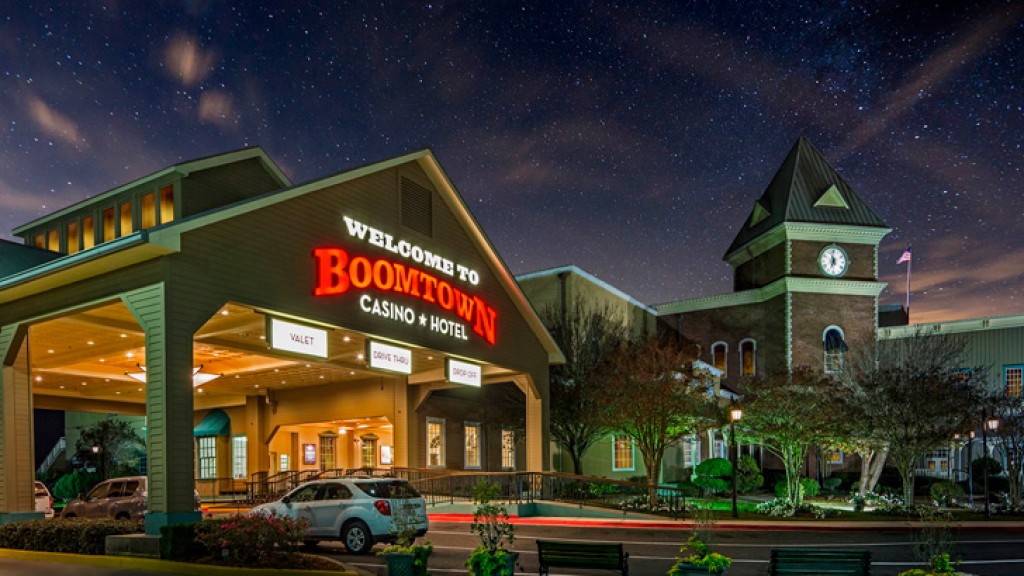 New Orleans casino revenue drops by 26.8% in January