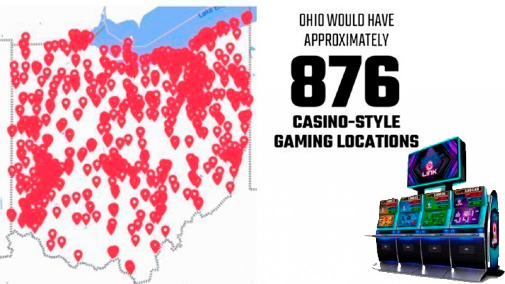 Get Gaming Right Ohio Opposes SB 176, Which Could Bring Nearly 9,000 Underregulated Gambling Machines to Ohio
