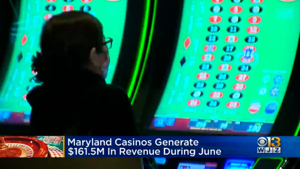 Maryland´s Casinos Generated $161.5M In June, First Month Without Capacity Limitations