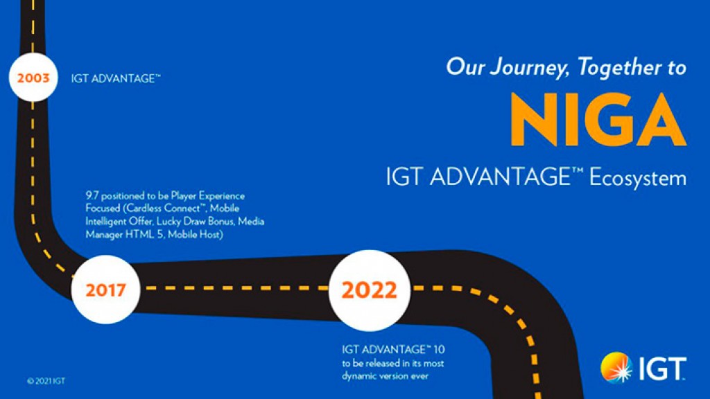 IGT to bring its products to NIGA 2021