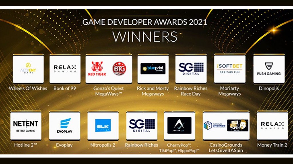 Money Train 2 takes Slot of the Year crown at CasinoBeats Game Developer Awards