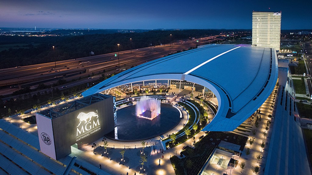 Maryland Sports Wagering Commission Holds First Session