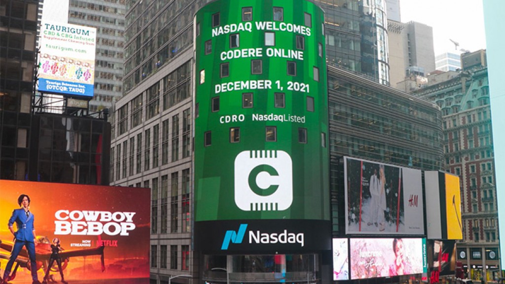Codere Online rings the bell on Nasdaq