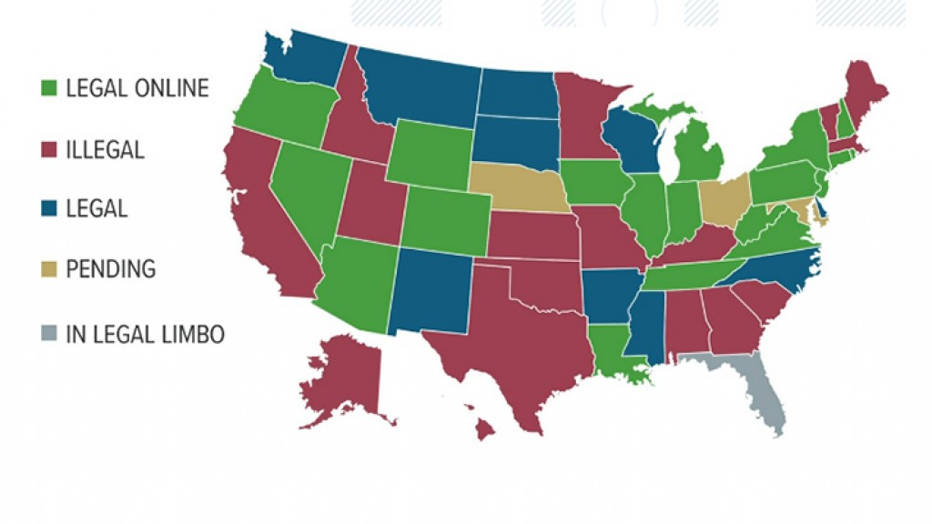 Bill filed to legalize various types of gambling in South Carolina