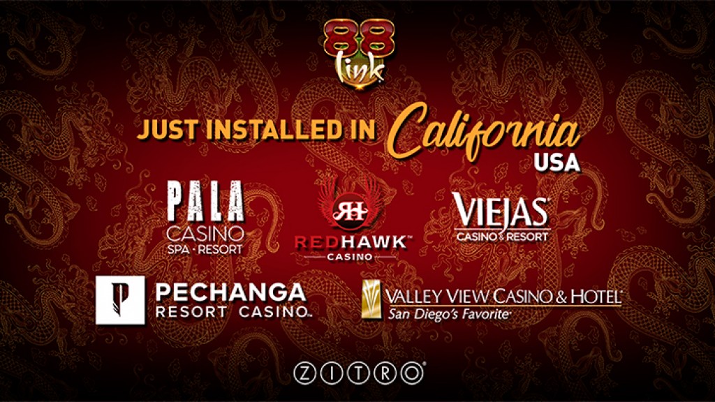 ZITRO expands its presence in California and reafirms its commitment to the U.S. Market