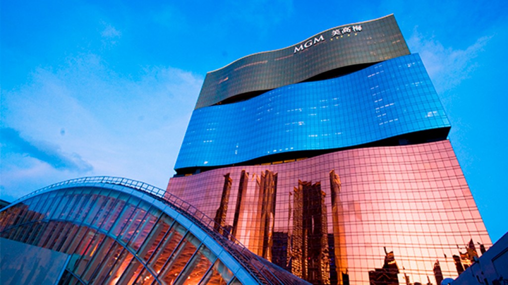 Macau´s Golden Week boosts GGR to 35 per cent of pre-pandemic levels but ends in MGM Cotai closure