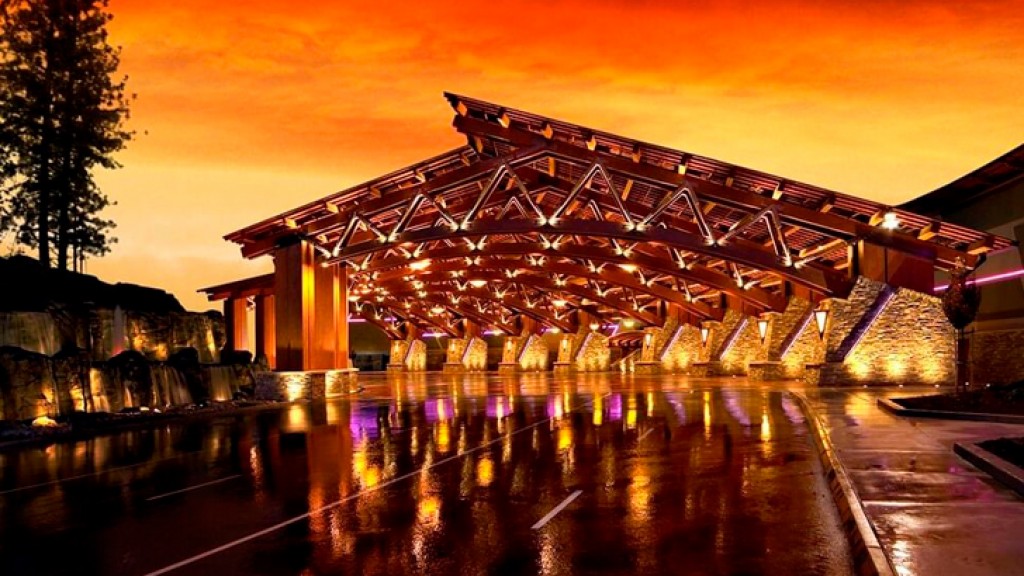 California: Red Hawk Casino to open amusement center and hotel by late 2022