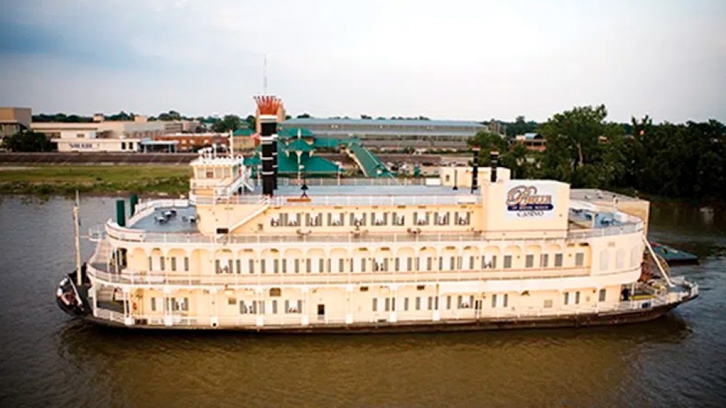 Baton Rouge riverboat casino revenue sees slight rise in June