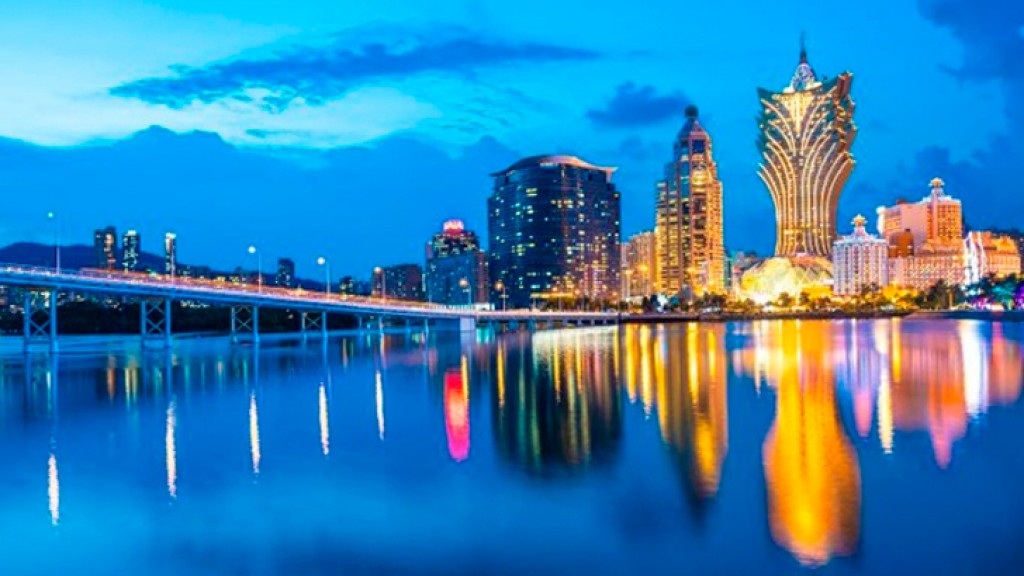 Macau: Daily gaming revenue up to USD 9.8 million last week