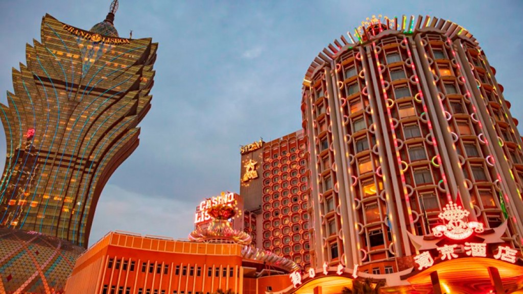 Macau: STDM extends USD 247.3 M loan to SJM
