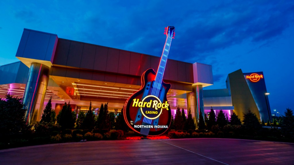 Hard Rock Sportsbook Continues Multi-State Rollout, Now Live in Indiana and Tennessee
