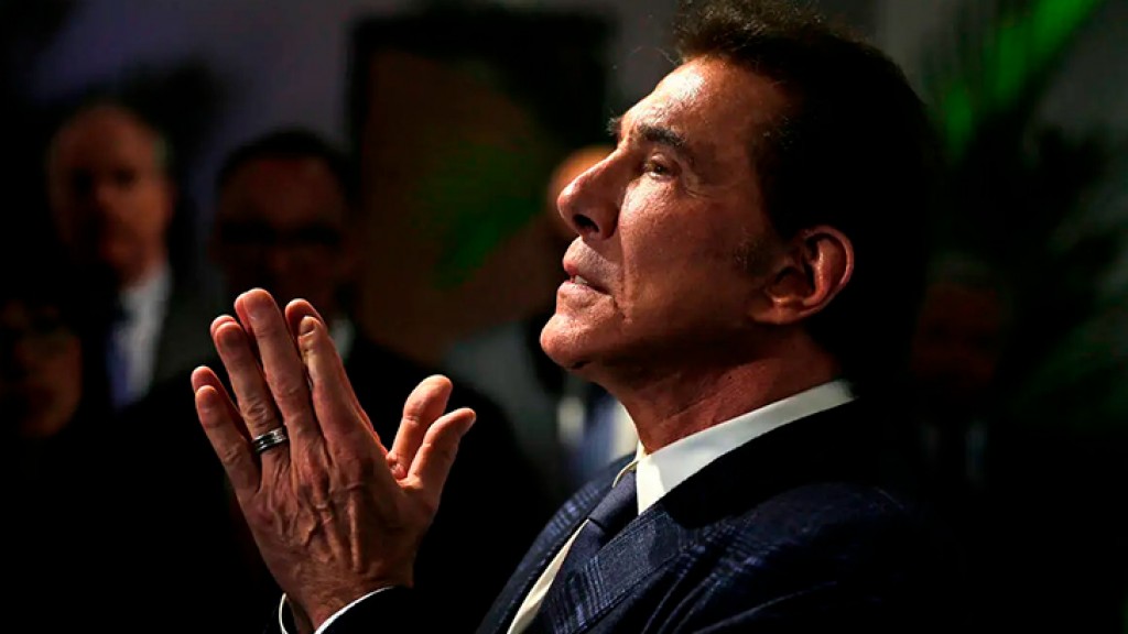 GCB preparing for disciplinary hearing against Steve Wynn