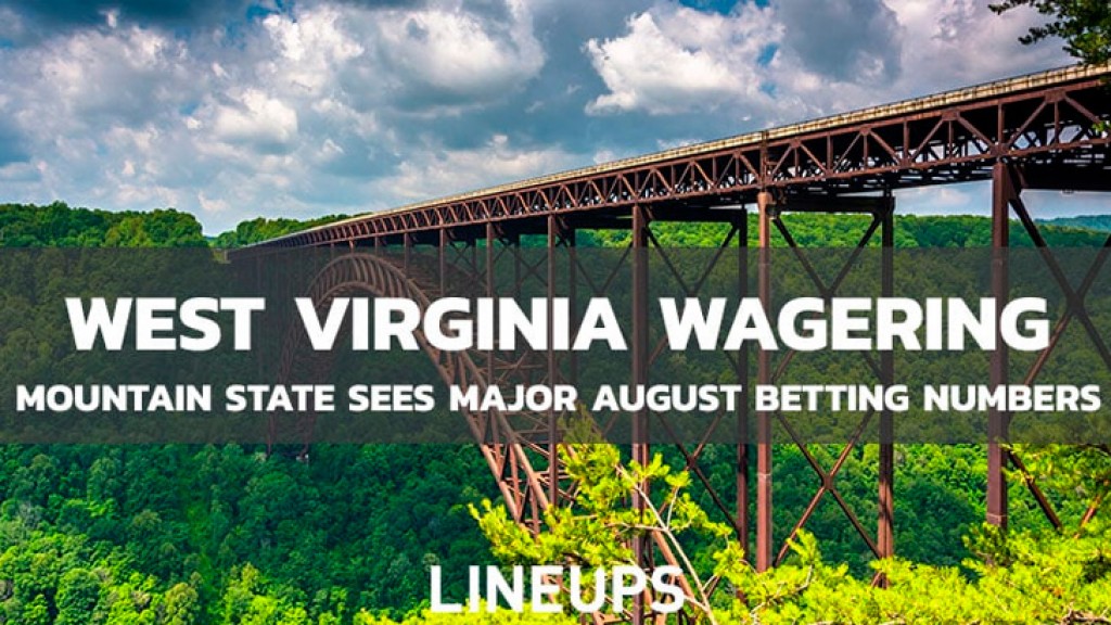 West Virginia sports betting & iGaming markets see August improvement