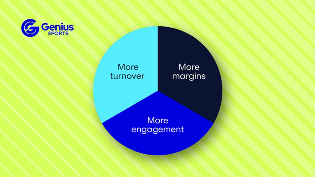 The Genius Edge: Three reasons In-Play MultiBet is this year´s big World Cup opportunity