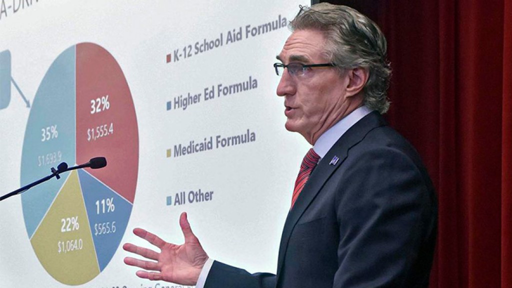 North Dakota tribes want exclusive rights on online gambling