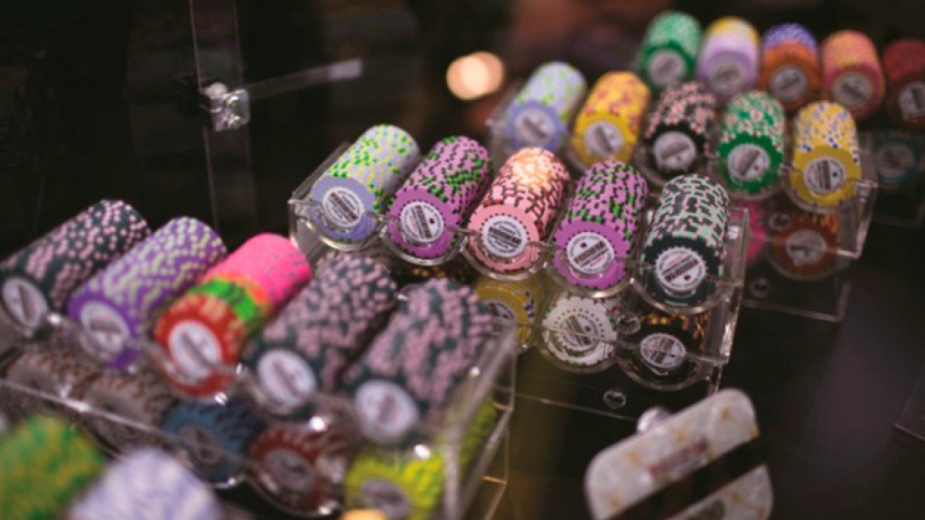 October gross gaming revenue down 10.7 per cent year on year