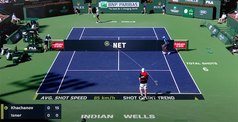 Sportradar Launches Augmented Streaming to Enhance Live Tennis Broadcasts
