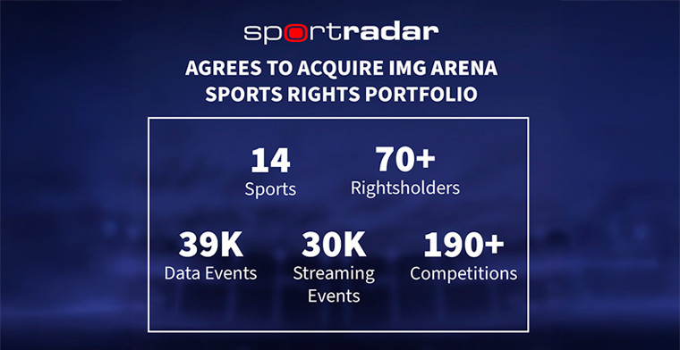 Sportradar anuncia la adquisición de IMG Arena y su cartera global de derechos de apuestas deportivas