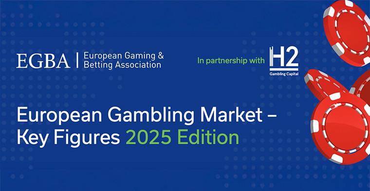 European Gambling Market Hits €123,4 Billion in 2024, Online Gambling Nears 40% Share according to EGBA