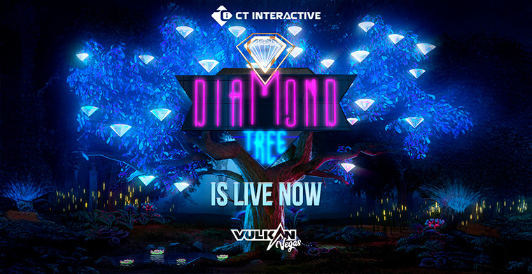 A CT Interactive expande seu alcance global com o lançamento do Diamond Tree Jackpot no Vulkan Vegas
