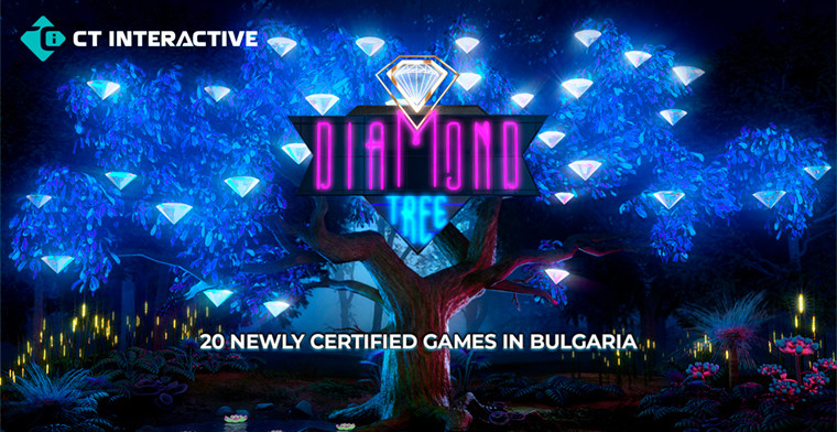 CT Interactive ampliou sua carta búlgara com um novo sistema de jackpot e novos títulos de jogo