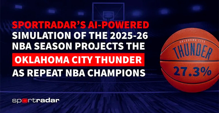 A simulação de IA da Sportradar prevê que o Oklahoma City Thunder repetirá o título da NBA em 2026