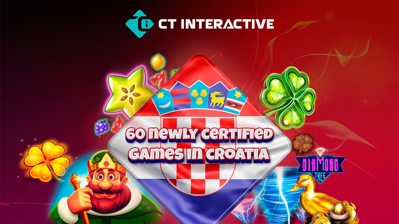 CT Interactive Expands Croatian Market Footprint with 60 Newly Certified Games