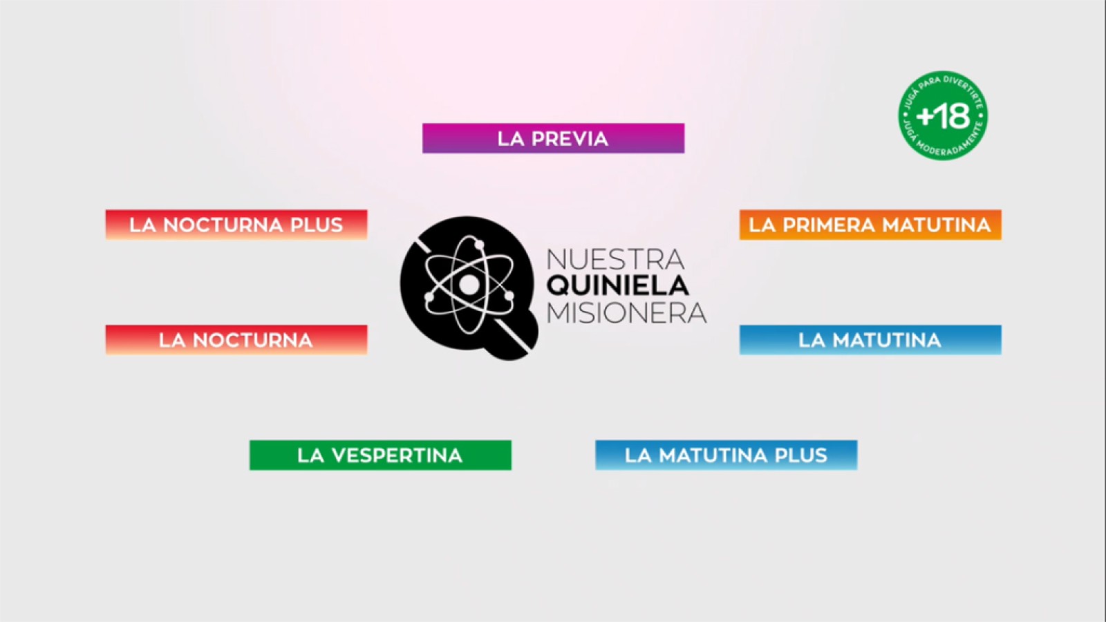 La Quiniela Misionera renueva su imagen y consolida su lugar como ícono del juego tradicional