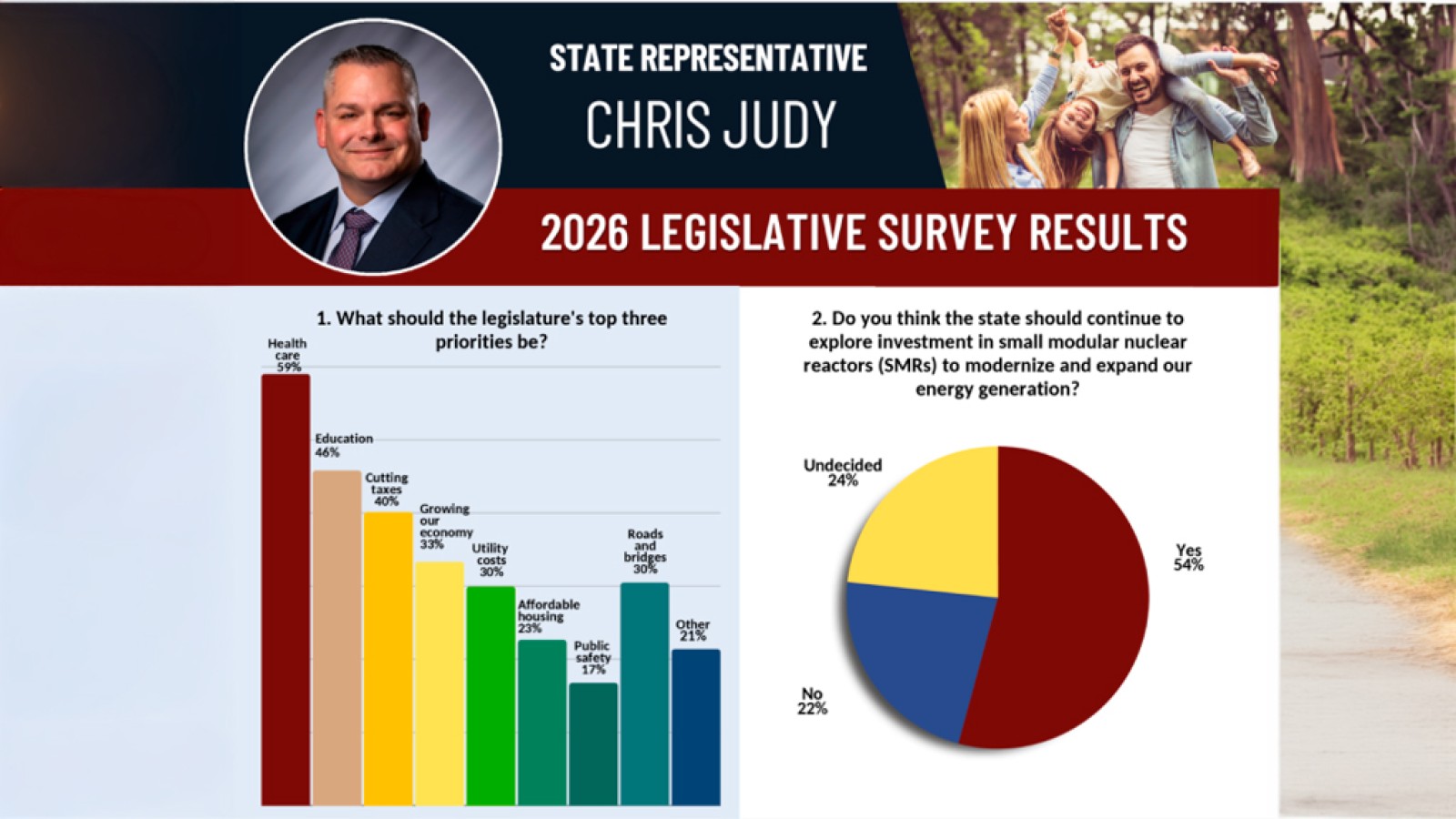 Indiana House Passes Casino Relocation Bill, Advances Measure to Senate