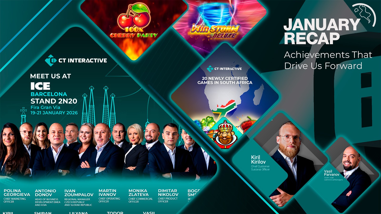 CT Interactive January Recap: New titles, Global Expansion and Industry Growth