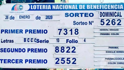 Tendencia en Panamá: Apuestas crecen con fuerza mientras cae la lotería