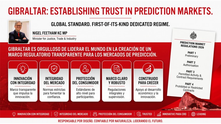 Gibraltar launches world's first prediction markets framework