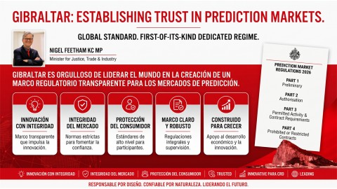 Gibraltar launches world's first prediction markets framework