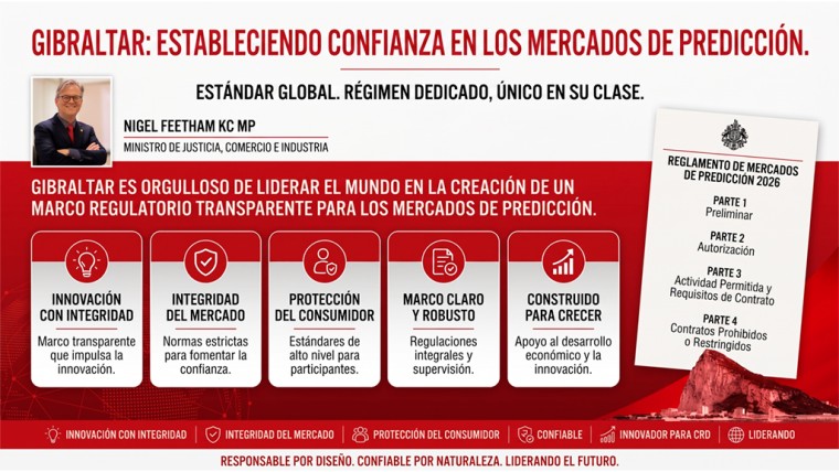 Gibraltar lanza el primer marco regulatorio del mundo para los mercados de predicción