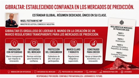 Gibraltar lanza el primer marco regulatorio del mundo para los mercados de predicción