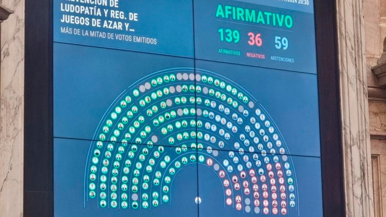 Diputados dio media sanción a la ley que regula las apuestas online en Argentina