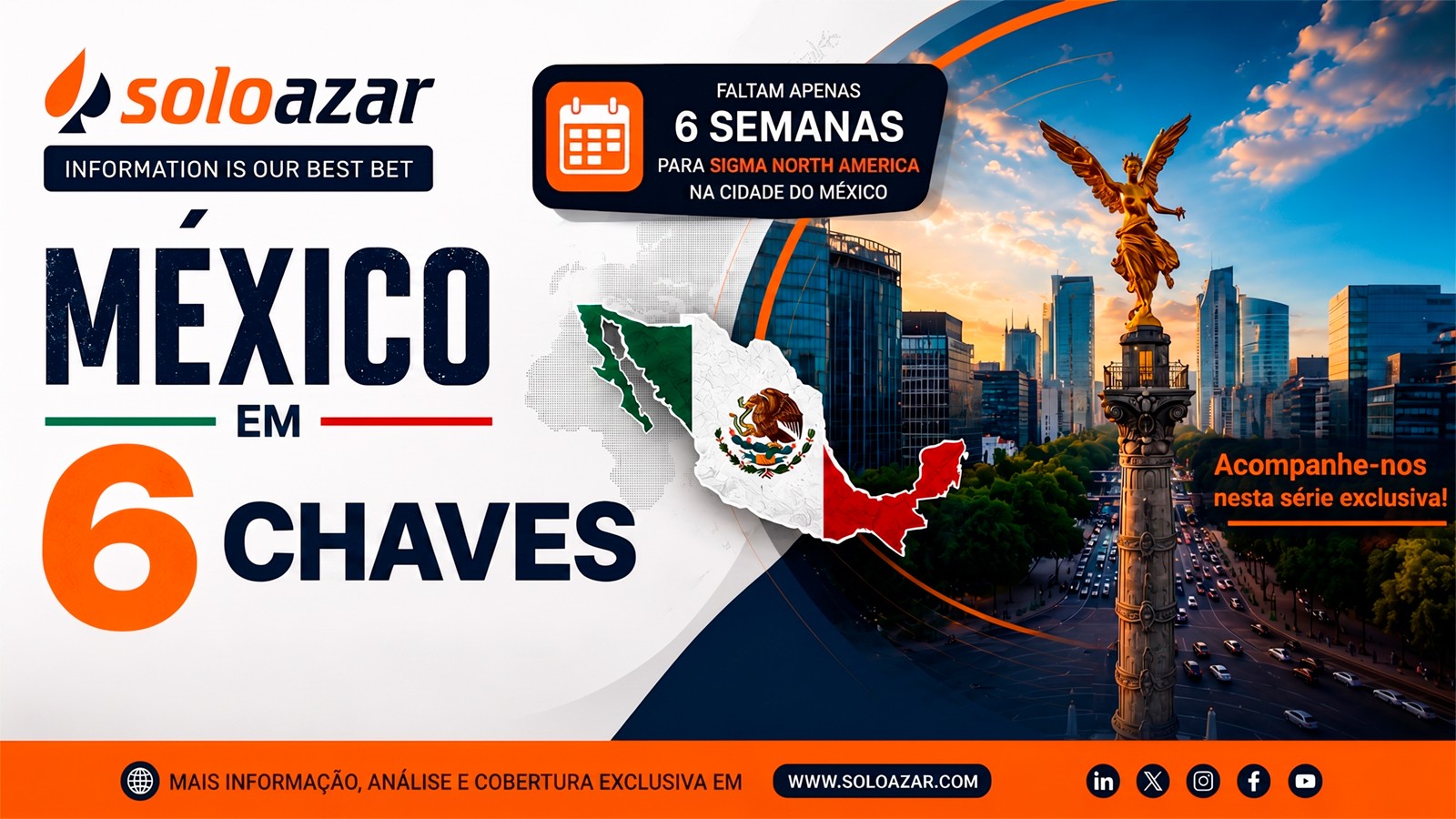 O mercado de jogos do México continua ganhando impulso