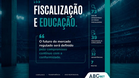 Fiscalização reforça o desafio da conformidade no mercado de apostas brasileiro