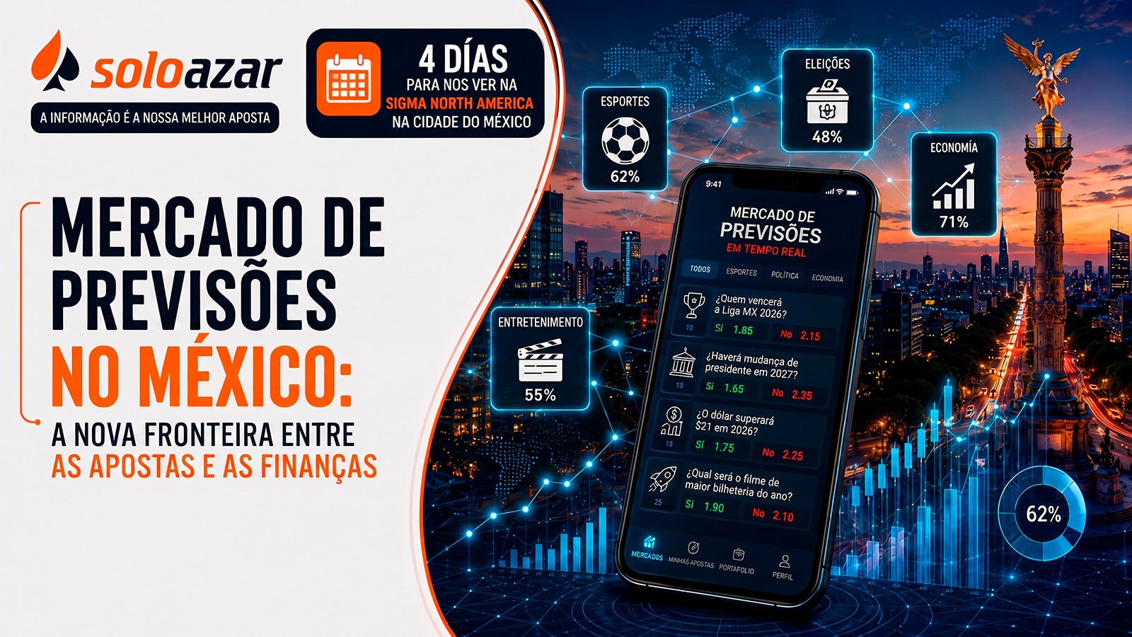 Mercado de previsões no México: a nova fronteira entre apostas e finanças
