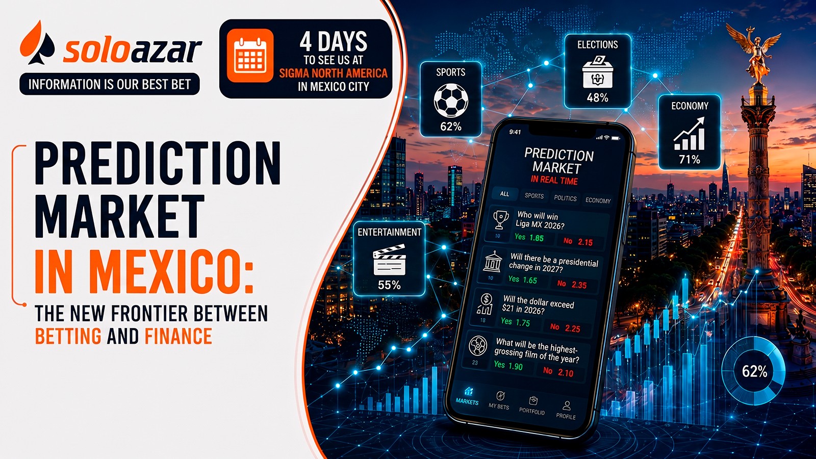 Prediction market in Mexico: the new frontier between betting and finance