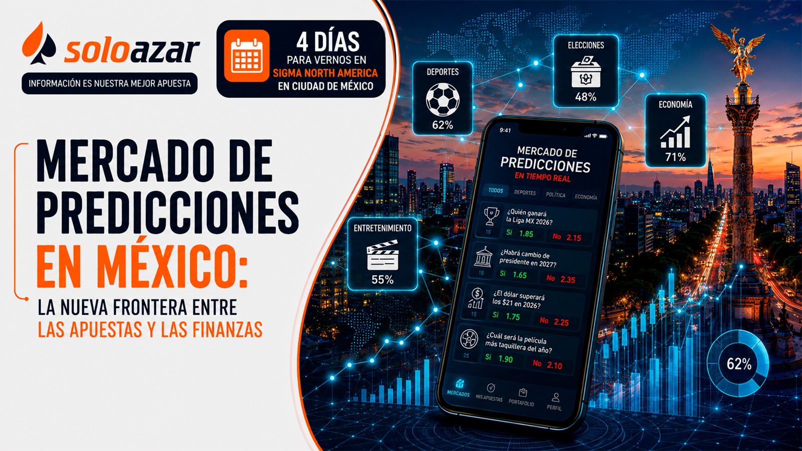 Mercado de predicciones en México: la nueva frontera entre las apuestas y las finanzas