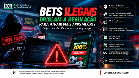 IBJR alerta para publicidade digital de bets clandestinas
