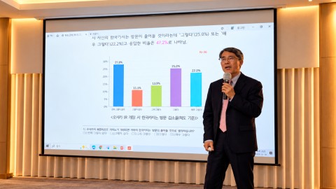 Potential $1.72 Billion Loss for South Korean Casinos, Study Reveals