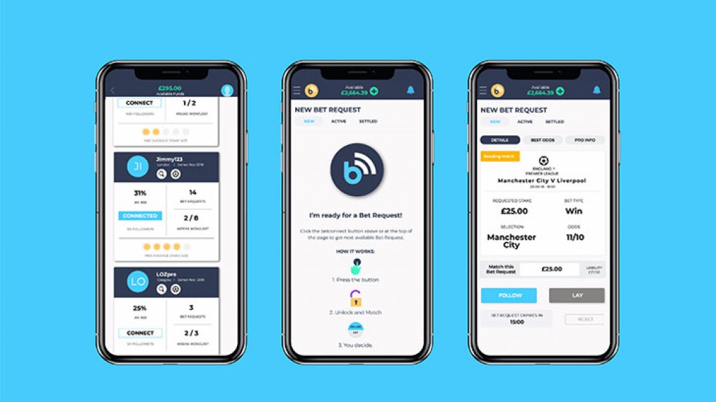Betconnect launches to enable punters to follow the bets of professional gamblers